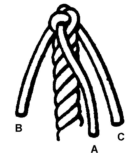 3. Make a crown knot. 4. Remove the whipping below the crown knot. Figure 9 Crown Knot B-GN-181-105/FP-E00 (p.