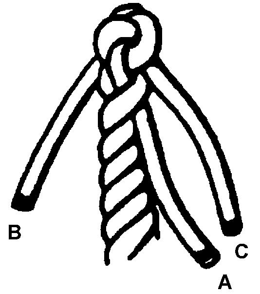 Starting with A, lay it over the adjacent strand and tuck it under the next strand. Figure 10 Back Splice B-GN-181-105/FP-E00 (p. 5-55) 6.