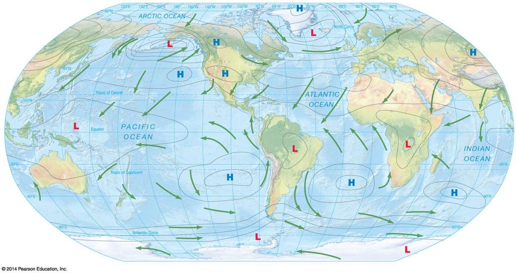 Atmospheric circulation: Reality Differs from 3-cell conceptual model due to: - Tilt of Earth s axis