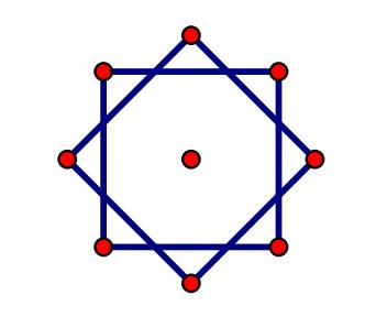 11. Two congruent squares are drawn, as shown below. One is obtained from the other by rotating 45 about their common center. Let A be the eight-pointed star shape.