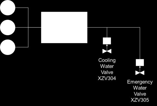 1 Isolation of feed to evaporator In the example in Figure 11, there are two alarms listed.