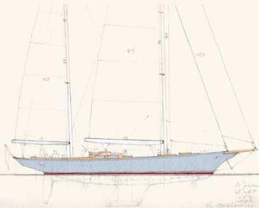 Terminology Ketches & Yawls A Ketch the Mizzen mast is forward of the rudder post A Yawl the Mizzen mast is aft of the rudder post Grounding vs.