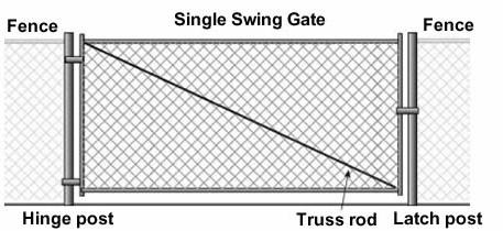 Chain link fence gate is a versatile product in many aspects, here, Walcoom provides buyers with sufficient strength and durability chain link fence gate for using in residential, commercial and