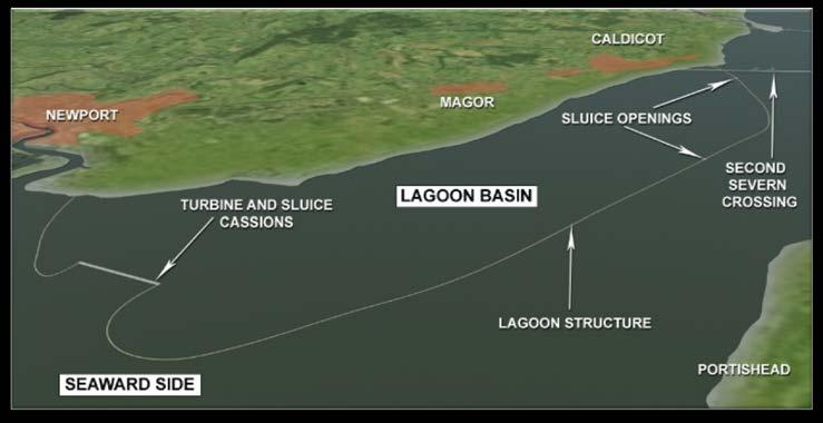 Tidal Lagoons - Fleming (Welsh Grounds) Proposal Welsh Grounds Lagoon (Xia and Falconer) Newport Deep Newport 6 Turbines 25 Sluices 25 Sluices Welsh Grounds Avonmouth Details (DECC,21): Area 8 km 2