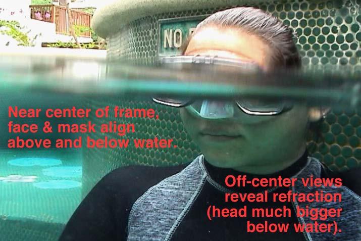 2. Split Water Test Materials: - Regular Flat Mask - HydroOptix Mask - In Shallow end of pool To show the magnification effect caused by the refraction of water, the student will stand in the shallow