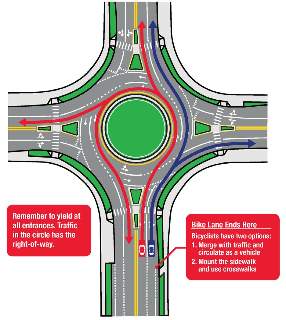 Proposed Roundabout Option Intersection Results AM LOS C Delay 20.0 Sec. PM LOS C Delay 21.6 Sec.