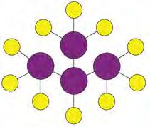 Fluid Components Isomers Different molecules belonging to the same family can have the same number of carbon atoms.