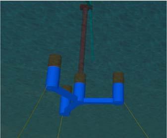 Y Wind 5MW Design Validation Y Wind 5MW design has been validated through extensive simulations against the ABS offshore floating wind platform design criteria in hydrostatic stability, platform