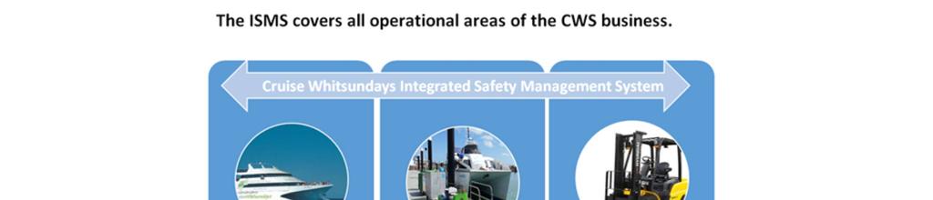 Integrated Safety Management Systems Safety Management Systems are also a requirement of work health and safety legislation.