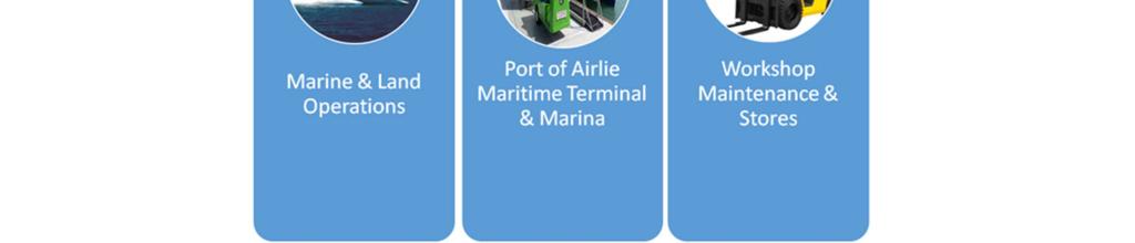 With several safety management systems working across the company and all involving interaction with the vessels an Integrated Safety