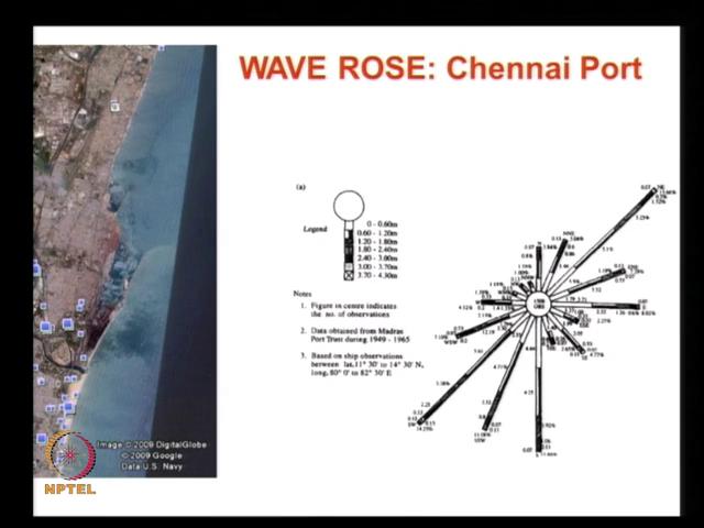 (Refer Slide Time: 1:42) Now we will see the Chennai port, satellite imagery.