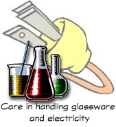HANDLING GLASSWARE AND EQUIPMENT Never handle broken glass with your bare hands. Use a brush and dustpan to clean up broken glass. Place broken glass in the designated glass disposal container.