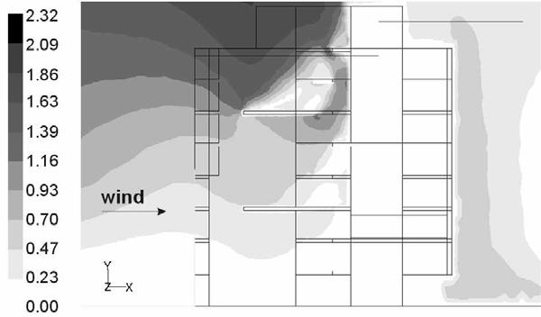 Fig. 11. Local wind amplification factor in a vertical plane cutting in north-south direction through the apartment building.