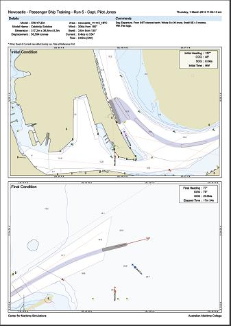 Centre for Maritime Simulation - Simulation Summary EXPLANATION OF REPORT FORMAT [1) Ship Details] General information for each ship used during the program is given by the wheelhouse poster and or