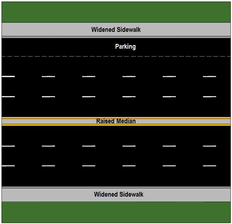ROAD ACTIONS OPTION 4 4A STREET PARKING BOTH