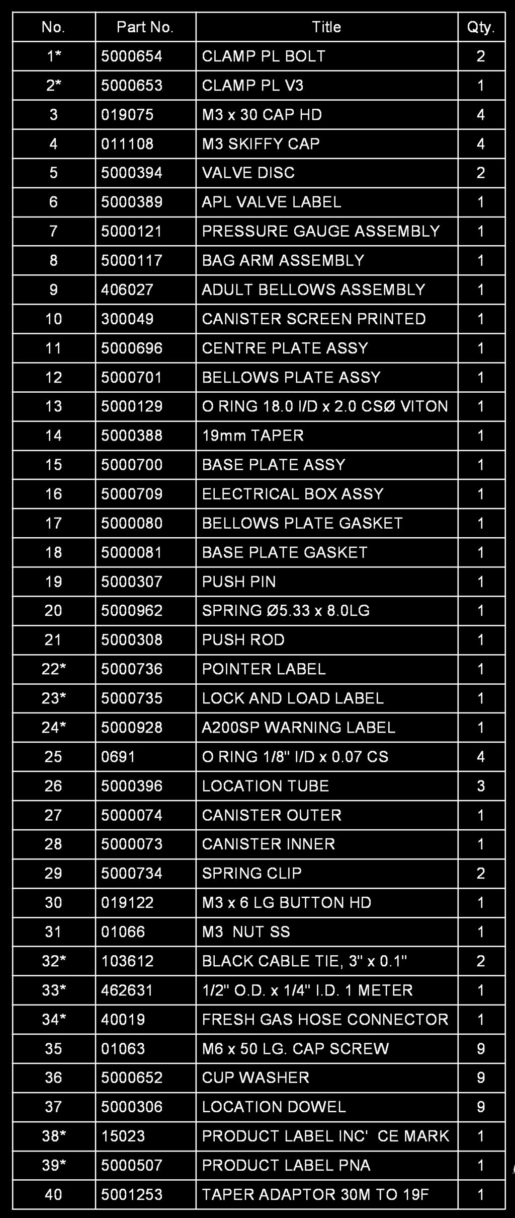 PARTS LIST A200SP Absorber