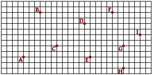 Vector Practice Problems Name: Use the diagram below to answer Questions #1-3. Each square on the diagram represents a 20-meter x 20- meter area. 1.