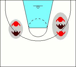 13.1 Ball Protection Drill. Pair up - offence has the ball anywhere on the floor with no dribble. Defence tries to steal the ball from offence by constantly attacking for 30-45 sec.
