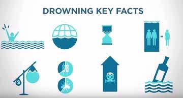 DROWNING DEATHS IN / There were 7 drowning deaths in Australian waterways between July and June.