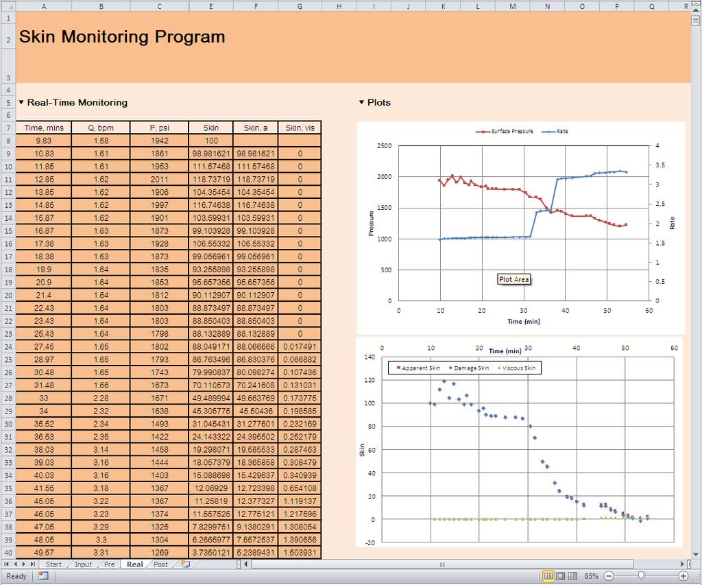 74 Fig. A13 The real-time monitoring panel. In this panel, the measured time is in the first column, the flow rate is in the second column and the pressure is in the third column.