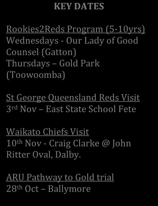 Fete Waikato Chiefs Visit 10 th Nov - Craig Clarke @ John Ritter Oval, Dalby.