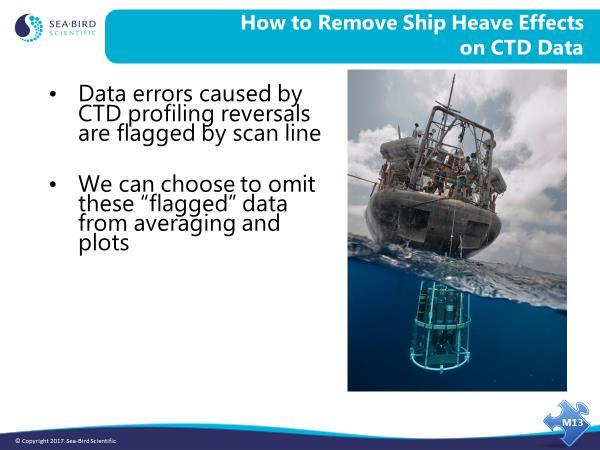 Data Artifacts Induced by Ship Heave