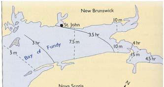 MAR 110: Lecture 16 Outline Tides 11 Gulf of Maine/Bay of Fundy Tides The North