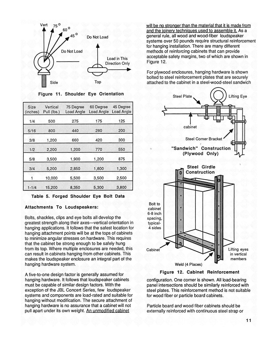 Vert 75 60 0 AH 45 Do Not Load Do Not Load Load in This Direction Only will be no stronger than the material that it is made from and the ioinerv techniques used to assemble it.