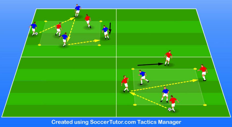 Session 1 - Practice 1 of 6 Passing and Possession Warm-Up 15 Minutes Objective To develop passing, possession and creating space (unmarking) in a warm-up practice.