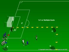 Player perform zig-zag dribble around cones. 4. Player finishes inside Pugg goal. Pay attention to the obstacle! - Head up - Control > Speed!