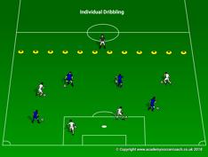 Week Six Session Objective: Spacial Awareness Dribble Progression Control > Speed Individual Dribbling(8-10min.) Each player has a ball in the space.
