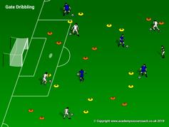 Session Objective: Dribble Progression Striking Team Play Week One Gate Dribbling(8-10min.) Put down 10-15 gates on half of the space.