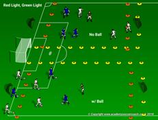 Week Three Session Objective: Dribble Progression Striking Team Play Game - Red Light, Green Light(8-10min.) - Head up! - Keep your ball close! - No chase! Game: 1. Start with no ball. 2.