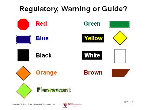MONTANA DRIVER EDUCATION AND TRAINING CURRICULUM GUIDE page 4 Slide 12 Regulatory or Guide signs? Slide 13 Shapes have meaning What colors go with the sign shapes?