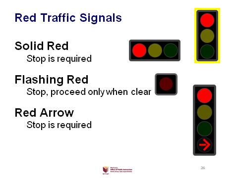 MONTANA DRIVER EDUCATION AND TRAINING CURRICULUM GUIDE page 8 Slide 26 Red Traffic Signals Slide 27 Yellow Traffic