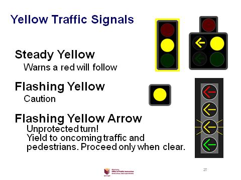 turn lane. Slide 28 Green Traffic Signals Slide 29 Yield to Pedestrians MCA 61-8-504. Operators to exercise due care.