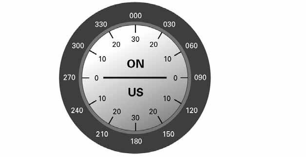 Instrument Flying: Compass Use 3 Figure 3 The introduction of any metal object or electrical field, such as headphones, GPS or calculators, into the cockpit will affect the accuracy of the magnetic