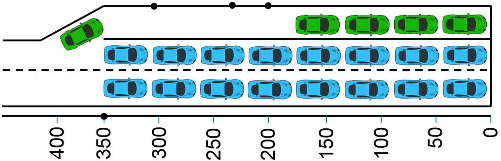 Example - Turn Lane Design Using Figures 401-9 and 401-10 Problem Calculate the length of an exclusive left turn lane.