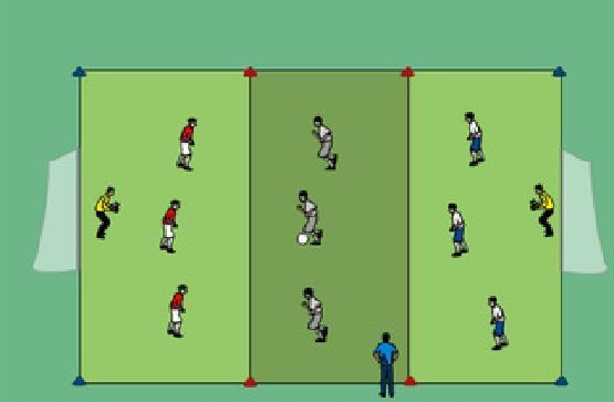 Training Game U11-U17 Players Transitions Team Game Skill: Passing, Possession, Attacking and defending Number Of Players Required: Full U11-U17 Team.