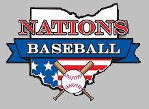 NATIONS BASEBALL FEES 2010 $140 Team Registration and Insurance from 01-01-10 thru 12-31-10 $125 Team Registration and Insurance from 01-01-10 thru 07-31-10 $ 70 Team Registration and Insurance METRO