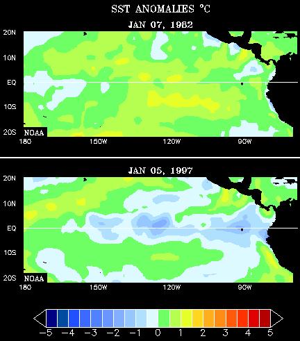 Large-scale climate cycles El Niño-Southern Oscillation (ENSO) Pacific El niño Decadal Oscillation (PDO) El Niño La Nina Warm phase Cool phase Std Devs SST 3 2 1 0-1 -2-3 El Niño La Niña Year