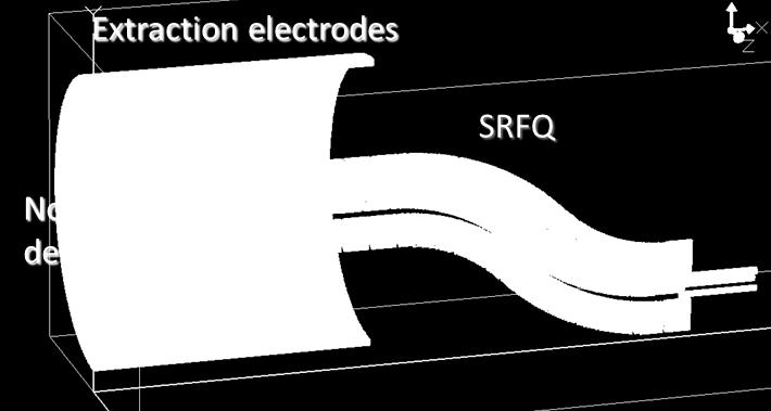potentials are applied on the RFQ electrodes. Figure 2. The initial geometry of the electrodes used in the SIMION simulation.