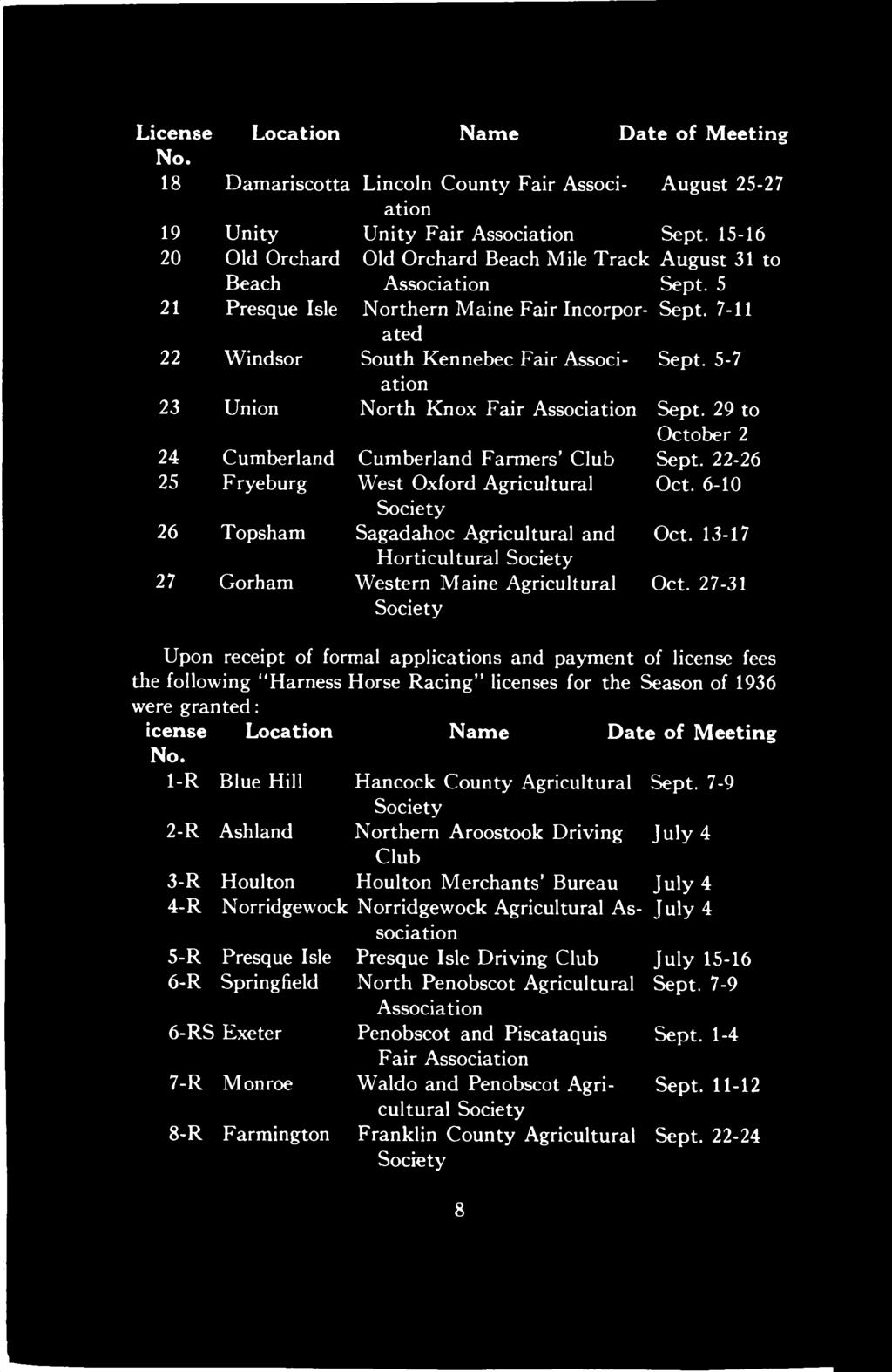 27-31 Upon receipt of formal applications and payment of license fees the following Harness Horse Racing licenses for the Season of 1936 were granted: icense No.