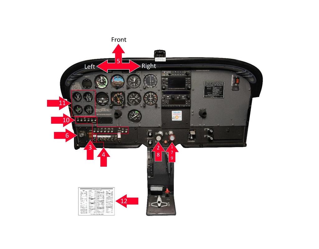 Engine Start Flow 1. Mixture Idle/Cutoff 2. Throttle ¼ open 3. Master Switch On Engine Start Procedure 4. Prime As Required 5. Propeller Area Clear 6. Starter Engage 7.