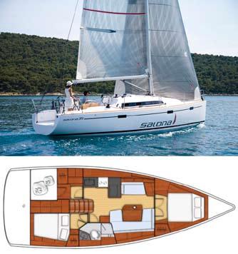 Croatia s most modern We constantly strive to offer our customers new, fresh and well-equipped yachts, all to make sure you get the very best experience on your holiday.