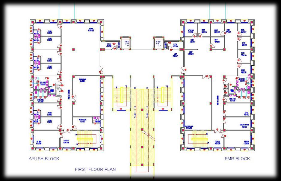 PMR & AYUSH 2 nd floor AYUSH side: 30 beds of Pediatric area NICU, PICU Doctor s duty room1 Nurses station Nurses room