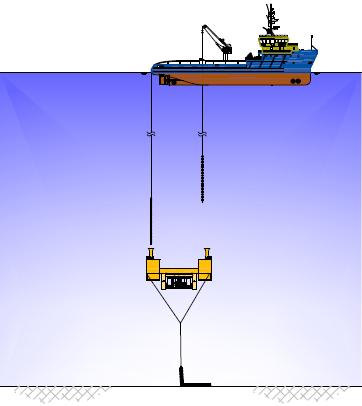LOWER STRUCTURE AHT disconnects the tow wire Lower control chains into the control chain