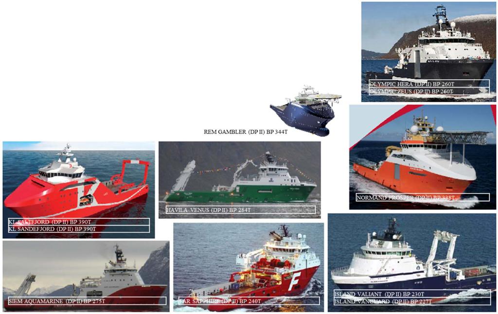TOW & INSTALLATION VESSELS Construction vessels for installation & AHT for tow Alternatively AHT