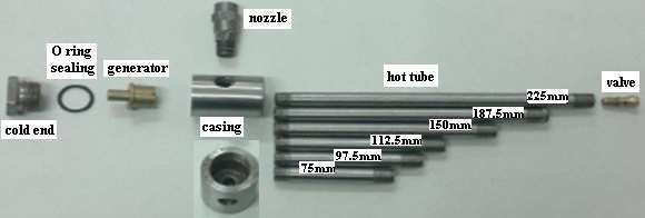 ratio of hot tube length to diameter, L/D and inlet air pressure on the splitting air temperature are studied.