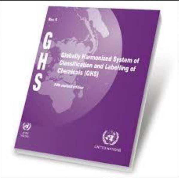 GHS remains a standard across the globe to classify hazardous material and communicate those hazards